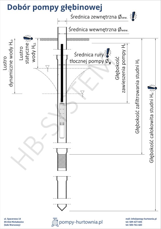 Szczegóły formularza doboru 